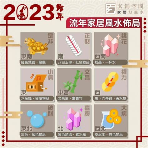 2023富貴竹方位|2023 兔年風水佈局｜一文看清2023癸卯年九宮飛星 